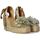 Zapatos Mujer Alpargatas Fabiolas D402021 Oro