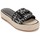 Zapatos Mujer Sandalias Dkny K1483276 FIONA Negro