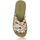 Zapatos Mujer Pantuflas Garzon P400.188 Verde