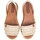 Zapatos Mujer Sandalias Popa MENDOZA FLECOS MS18901 Beige