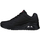 Zapatos Mujer Deportivas Moda Skechers 177981 BKMT Negro