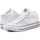 Zapatos Mujer Deportivas Moda Converse A00812C Blanco