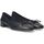 Zapatos Mujer Bailarinas-manoletinas Vanessa Calzados M4120VA Negro