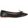 Zapatos Mujer Bailarinas-manoletinas Chika 10 VOLARE 02 Negro
