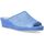 Zapatos Mujer Pantuflas Vanessa Calzados 403 Azul