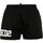textil Hombre Shorts / Bermudas Dsquared D7B8P5440 Negro