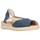 Zapatos Mujer Sandalias Mediterranea 40233 Mujer Azul Azul