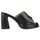 Zapatos Mujer Sandalias Noa Harmon SANDALIA MUJER  9674 Negro