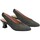 Zapatos Mujer Zapatos de tacón Pitillos 5750 Negro