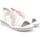 Zapatos Mujer Sandalias Doctor Cutillas 35324 Blanco