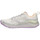 Zapatos Mujer Deportivas Moda New Balance 74623 Blanco