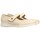 Zapatos Mujer Bailarinas-manoletinas Pitillos 2823 Beige