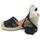 Zapatos Mujer Sandalias Mediterranea 40210 Negro