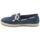 Zapatos Hombre Sandalias Mediterranea 40035 Azul