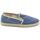 Zapatos Hombre Sandalias Mediterranea 30028 Azul