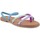 Zapatos Mujer Sandalias Blusandal Sandalias planas multicolor by Multicolor