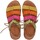Zapatos Mujer Derbie & Richelieu Chika 10 Sandalias Planas  Mari 02 Multicolor Multicolor