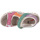 Zapatos Mujer Sandalias de deporte Rieker Sandals Multicolor