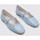 Zapatos Mujer Bailarinas-manoletinas Sandra Fontan 218 Azul