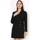 textil Mujer Vestidos La Modeuse 70629_P165050 Negro