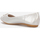 Zapatos Mujer Bailarinas-manoletinas La Modeuse 71055_P166613 Plata