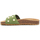 Zapatos Mujer Sandalias Billowy 8280C04 Verde