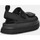 Zapatos Mujer Sandalias UGG 31781 NEGRO