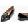 Zapatos Mujer Zapatos de tacón Pitillos Mocasines de mujer desatalonados en ante con adorno cadena Negro