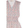 textil Mujer Vestidos Rinascimento CFC0119507003 Blanco