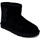 Zapatos Mujer Botas de caña baja UGG CLASSIC MINI  SIDE LOGO 1144057 Negro
