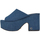 Zapatos Mujer Zapatos de tacón Guess YAKI2 FLJYA2 DEN04 Azul