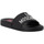 Zapatos Mujer Zuecos (Mules) Love Moschino JA28052G0I Negro