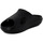Zapatos Hombre Zuecos (Mules) Antony Morato SLIPPER GRAYSON MMFF00026-AF020001 Negro