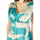 textil Mujer Vestidos largos Rinascimento CFC0117689003 Verde