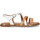 Zapatos Mujer Sandalias Alviero Martini JR N 1835 0326 Blanco
