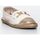 Zapatos Mujer Alpargatas Top 3 Shoes 23123098 Blanco