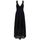 textil Mujer Vestidos Guess W4GK46 WG571-JBLK Negro