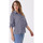 textil Mujer Camisas La Modeuse 70700_P165329 Azul