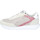 Zapatos Mujer Deportivas Moda Stokton EX114 Beige