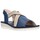Zapatos Mujer Sandalias Doctor Cutillas 35324 Mujer Azul marino Azul