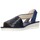 Zapatos Mujer Sandalias Doctor Cutillas 35328 Mujer Azul marino Azul
