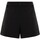 textil Mujer Shorts / Bermudas Blugirl RA4180T3359 Negro