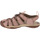 Zapatos Mujer Sandalias de deporte Keen Clearwater CNX Rosa