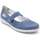Zapatos Mujer Bailarinas-manoletinas Suave 3632 Azul