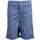 textil Niña Shorts / Bermudas Trespass Hunniee Azul