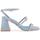Zapatos Mujer Sandalias Blogger RUTH Azul