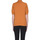 textil Mujer Jerséis Circolo 1901 MGP00003066AE Naranja