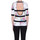 textil Mujer Jerséis Blugirl MGP00003142AE Multicolor