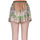 textil Mujer Shorts / Bermudas Twin Set PNH00003028AE Multicolor
