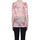 textil Mujer Jerséis Twin Set MGP00003143AE Rosa